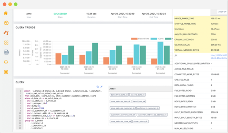 Acceldata raises $50M to boost data observability platform